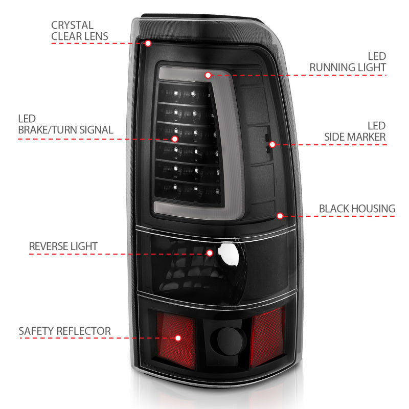 ANZO black LED taillights with clear lenses for 1999-2002 Chevy Silverado 1500, plank style tail lights, automotive lighting.
