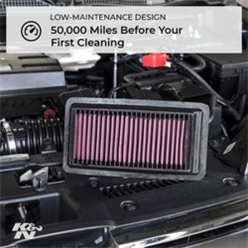 K&N Engineering drop-in air filter for 2019 Mercedes Benz E350 with 2.0L engine, showing the clean, reusable filter element.