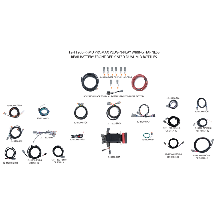 ProMax Plug-N-Play Wiring Harness - Battery Rear � Dedicated Front � Mid Bottle Location � Dual Bottles