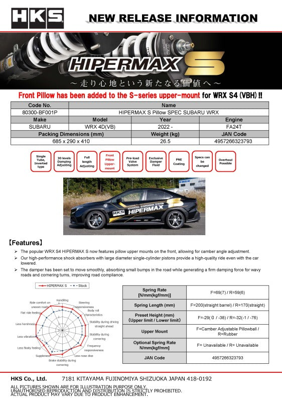 HKS HIPERMAX S Pillow SPEC coilovers installed on a Subaru WRX, showcasing the suspension components and adjustable features.