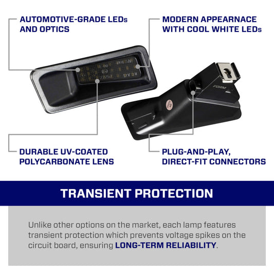 Pair of FORM Lighting Ram LED license plate lights featuring bright LED light strips for vehicle illumination.