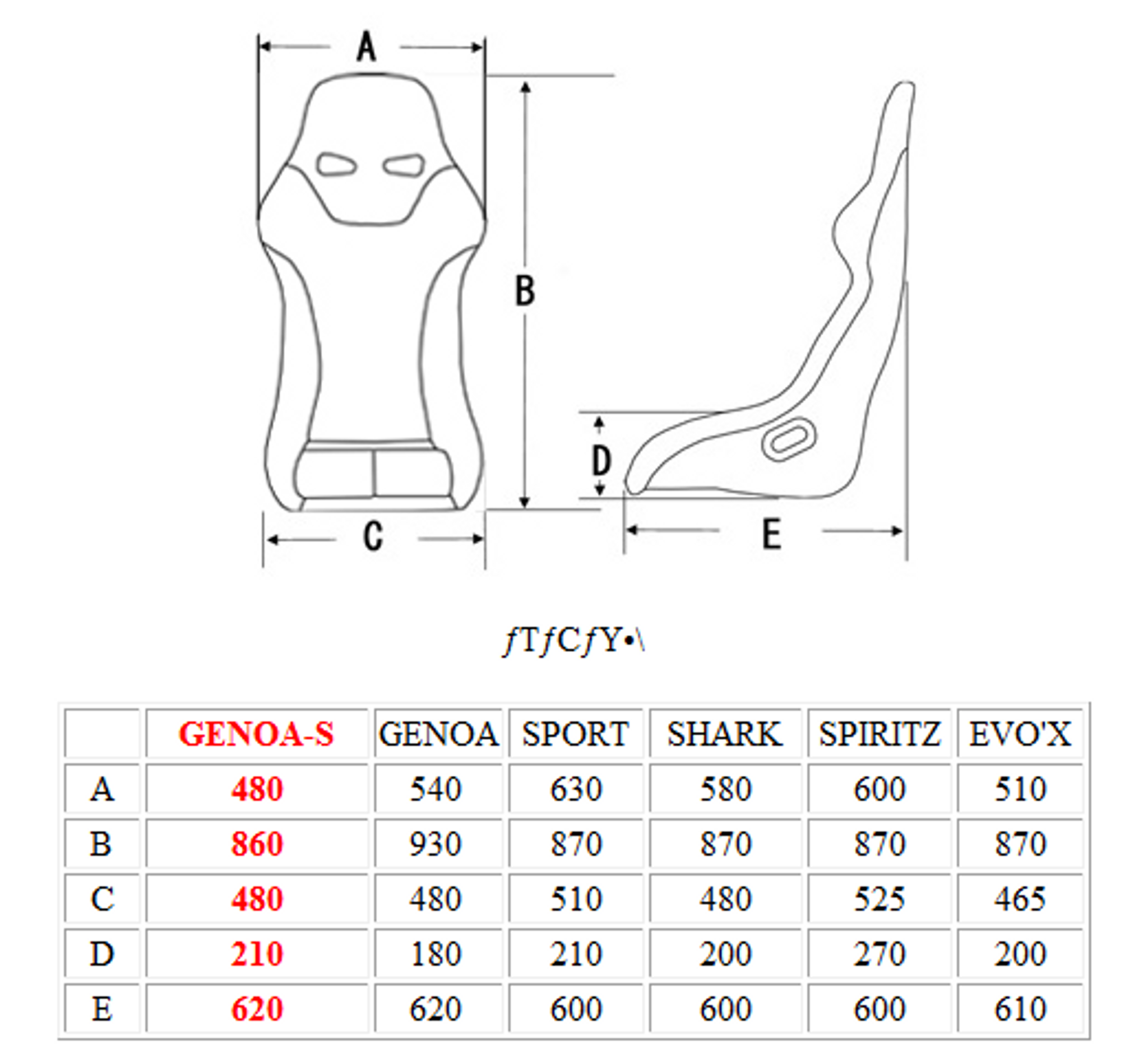 Charge Speed Bucket Racing Seat Genoa-S Type FRP Red