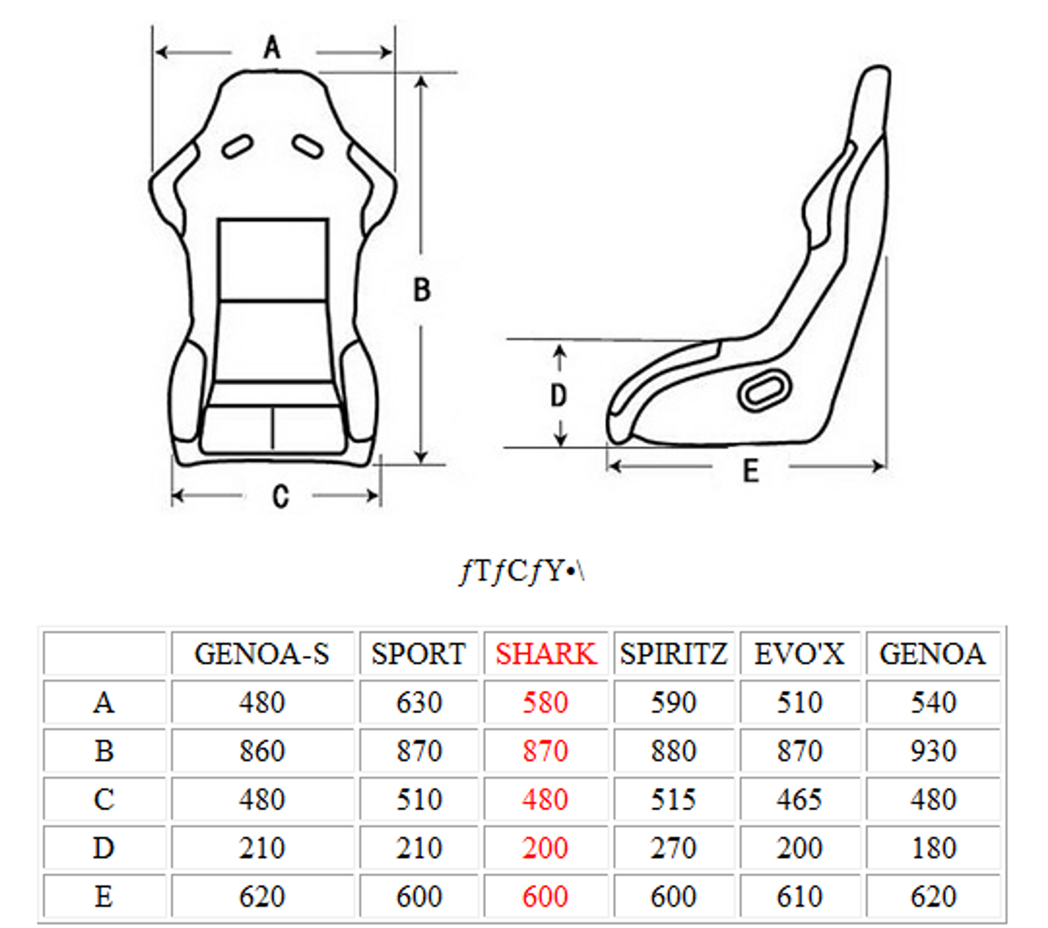 Charge Speed Bucket Racing Seat Shark Type FRP Black