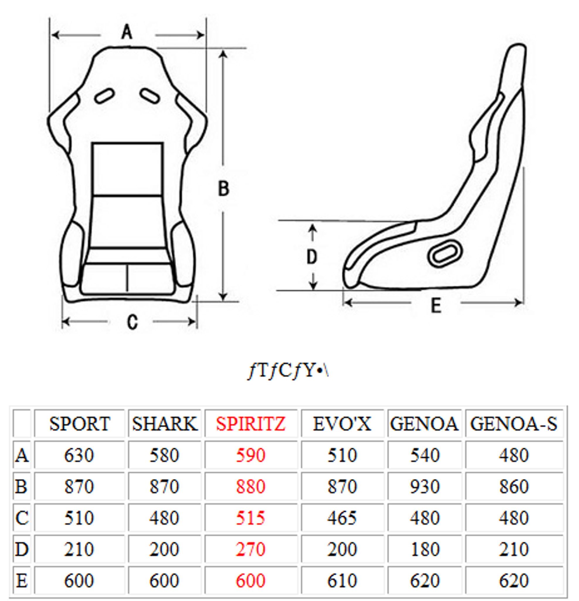 Charge Speed Bucket Racing Seat Spiritz SR Type FRP Blue