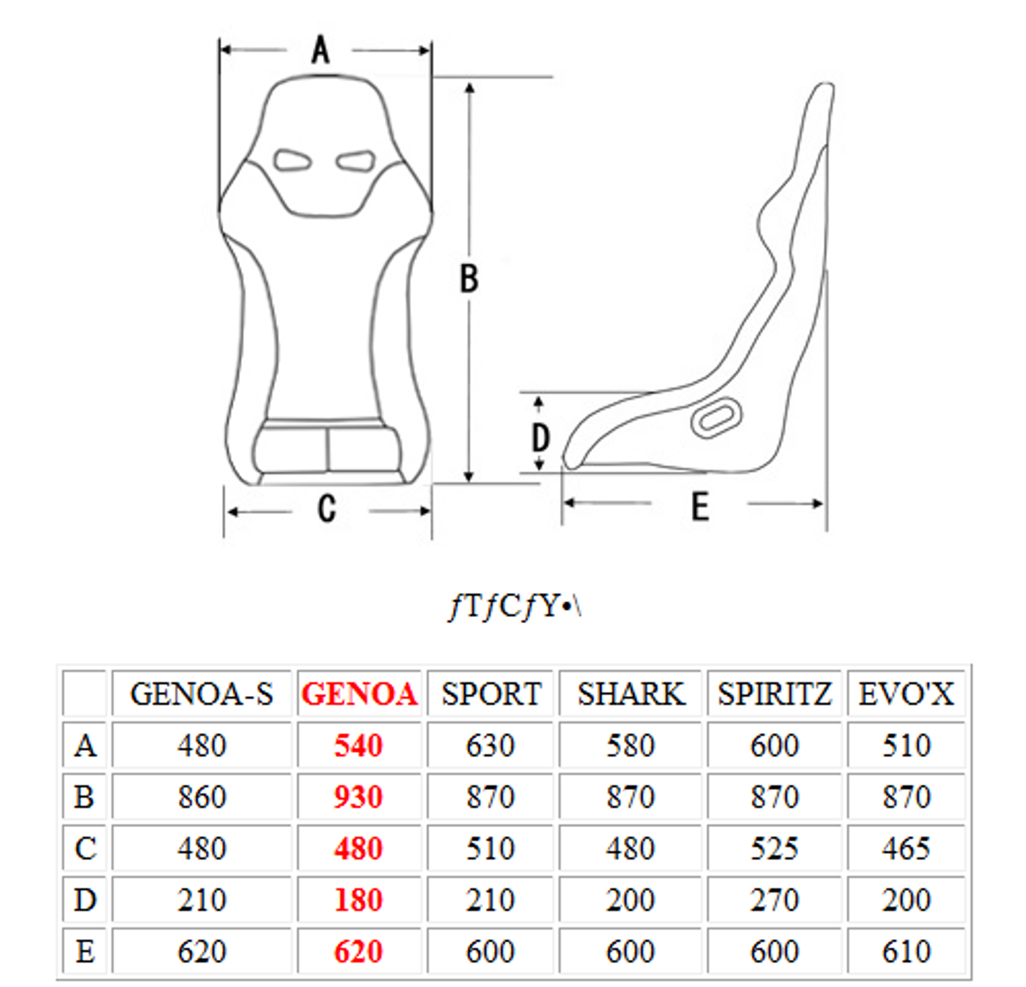 Charge Speed Bucket Racing Seat Genoa Type Carbon Black