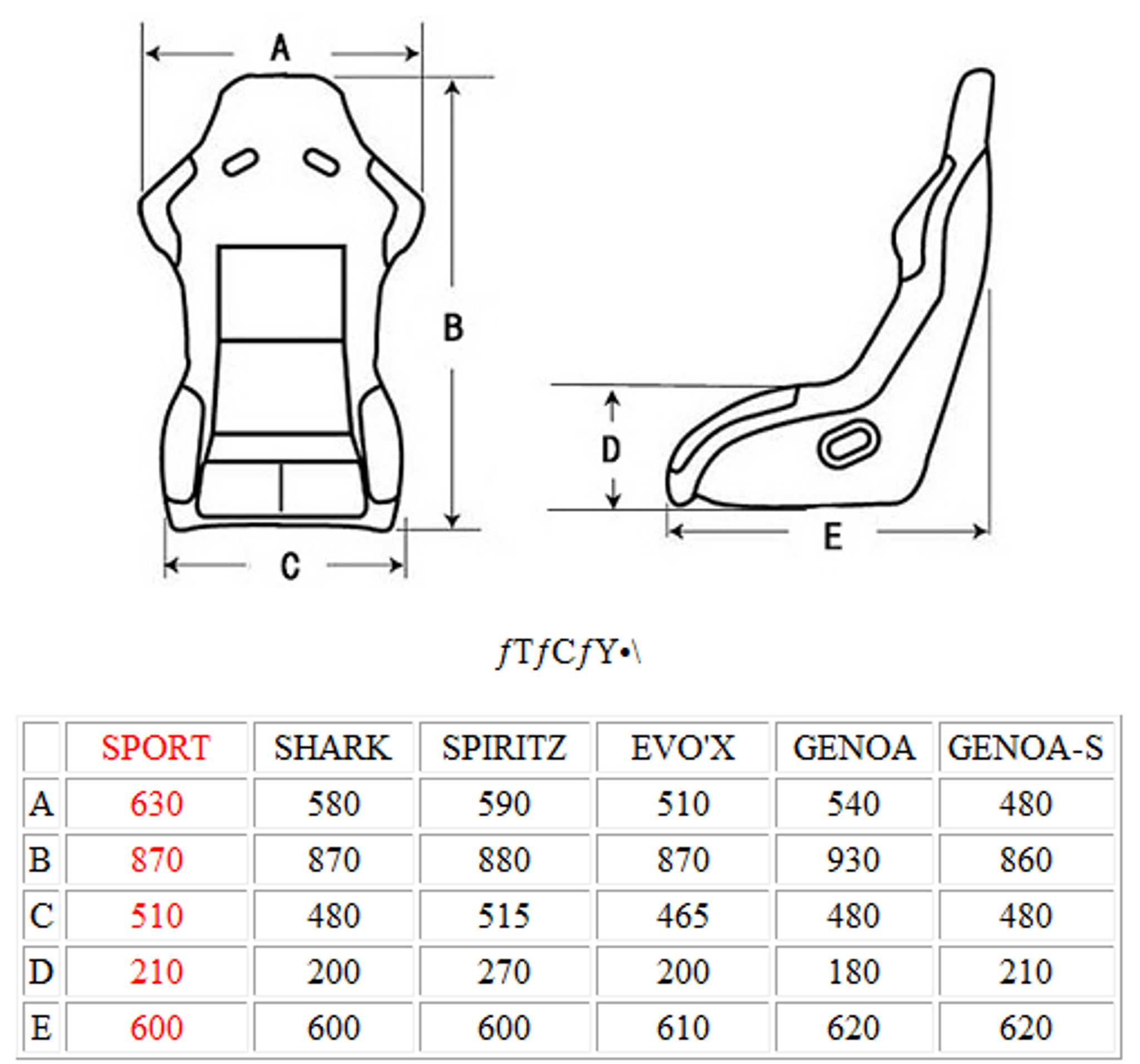 Charge Speed Bucket Racing Seat Sport Type Kevlar Black