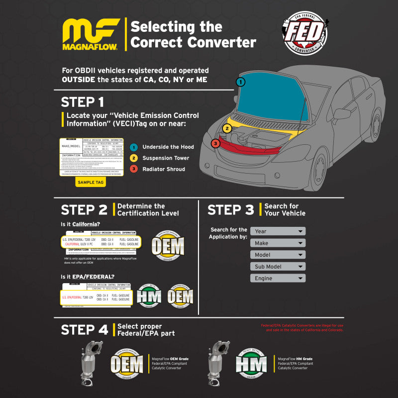 MagnaFlow Direct Fit Catalytic Converter 97-98 F150/F250 4.2L 2Wd Pa