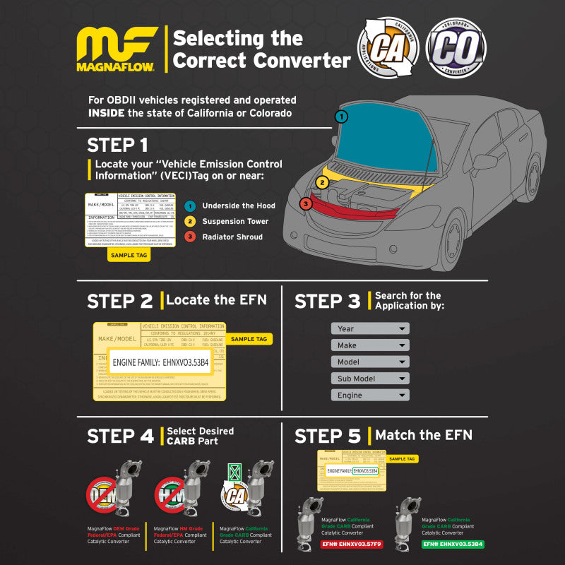 MagnaFlow universal catalytic converter with 2-inch inlet and outlet, 11-inch length, stainless steel construction.