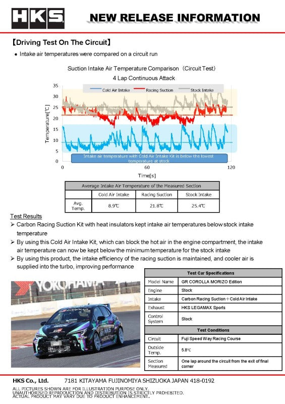 HKS cold air intake full kit GZEA14H for improved engine performance, featuring air filters and intake piping.
