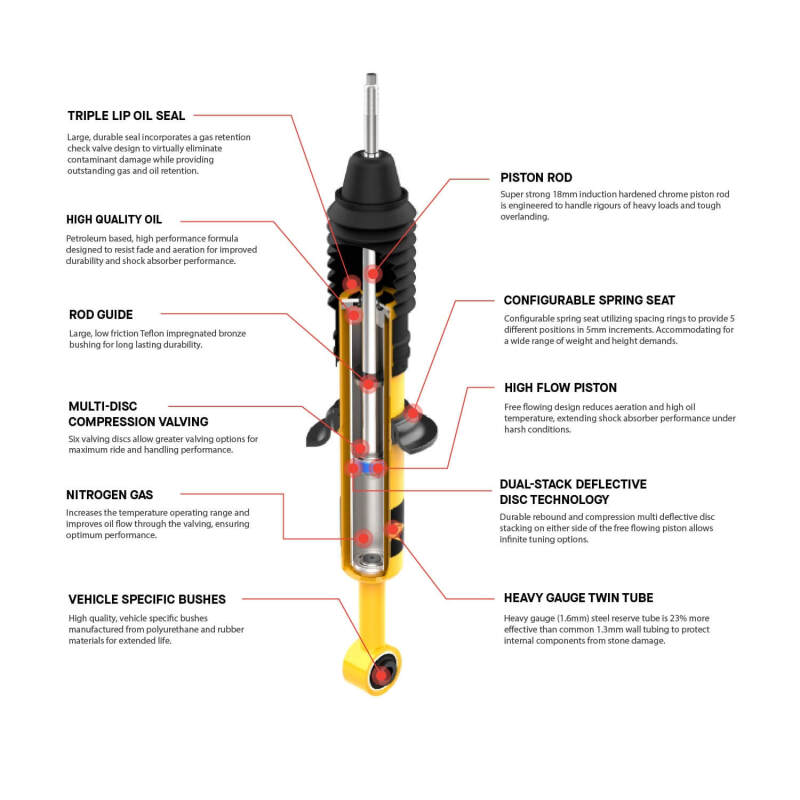 Old Man Emu ARB Nitrocharger Plus shock absorber for Toyota Land Cruiser 70 Series rear suspension, heavy-duty shocks and struts.