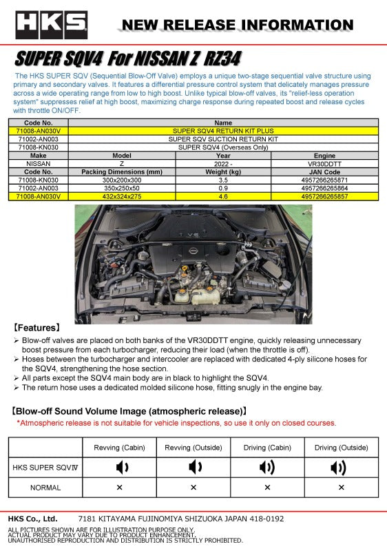 HKS SUPER SQV4 return kit for RZ34 VR30DDTT, blow off valve system with hoses and components in the image