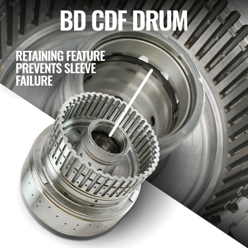 BD Diesel Ford Transit 3.5L 2WD Roadmaster 10R80 transmission and converter package with transmission components visible.