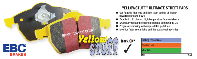 EBC Yellowstuff rear brake pads for Porsche Boxster 04-08 2.7, performance cast iron rotors, high-performance braking components