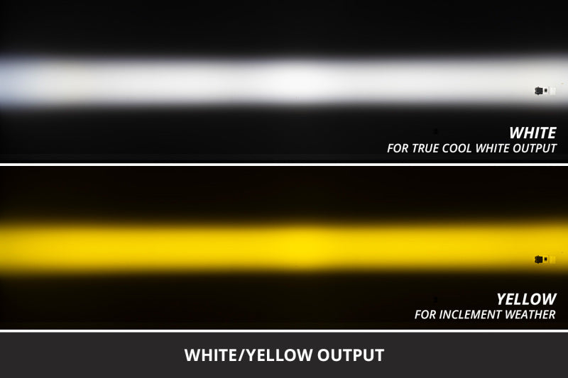 Diode Dynamics SS3 LED fog light kit for Ford F-250/F-350/F-450/F550 Super Duty trucks showing installed fog lights.