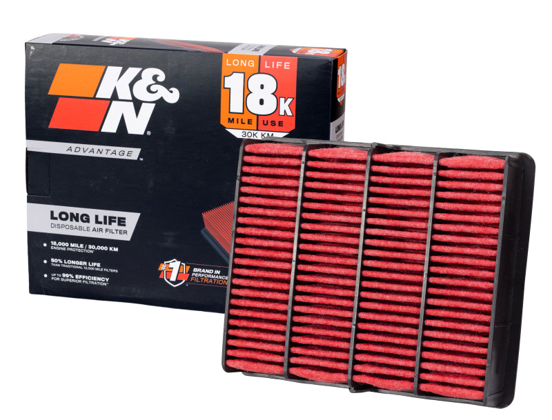K&N Replacement Air Filter for Audi RS5 V6-2.9L F/I, direct fit, shown in a box of two filters.