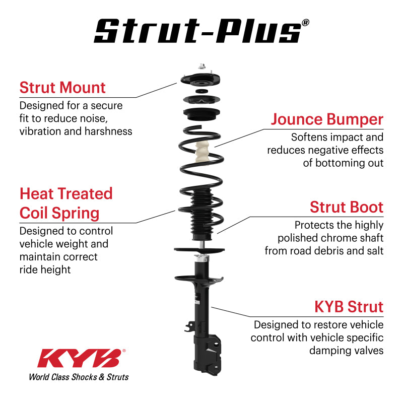KYB front left strut assembly for Lexus UX200/UX250H and Toyota C-HR, shock and spring kit, automotive suspension component