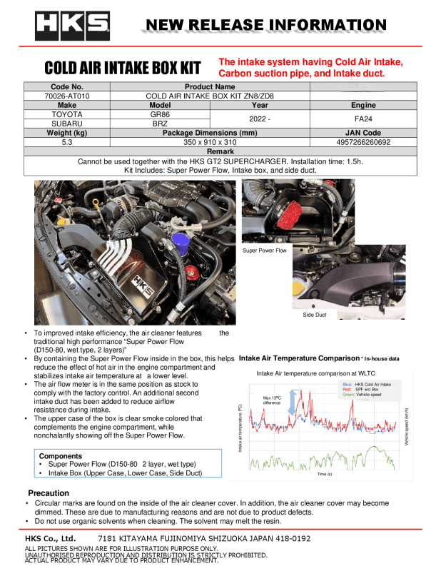 HKS cold air intake box kit ZN8/ZD8 with scoops and snorkels for improved airflow and engine performance.