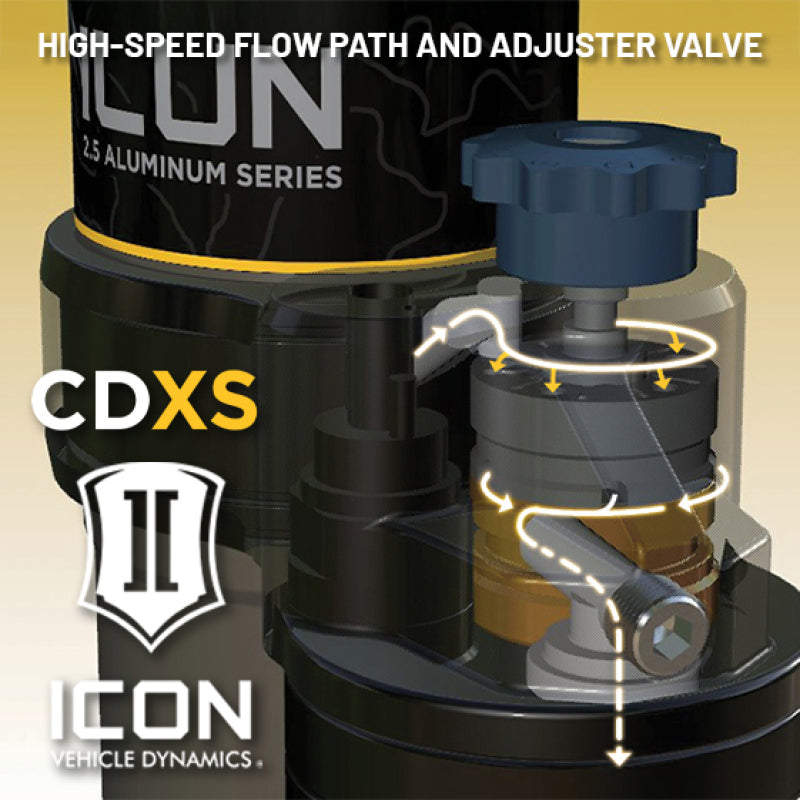 ICON 25-26 Toyota 4Runner rear shocks pair, 0-3 inch lift, 2.5 series shocks and struts, designed for off-road durability.