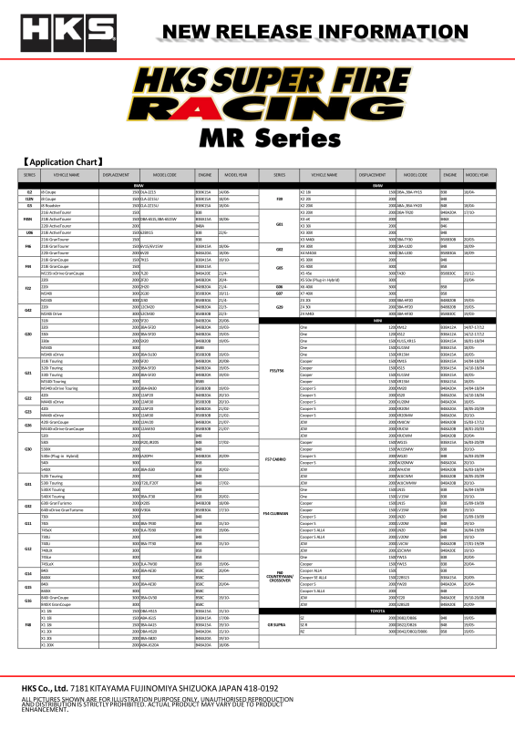 HKS Super Fire Racing MR40XLB stock replacement ignition coil for high-performance vehicle ignition systems.