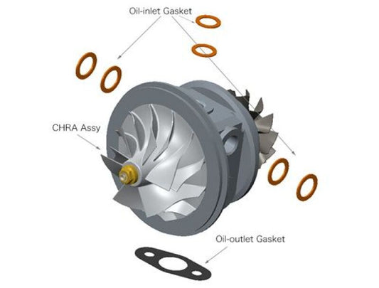 HKS CHRA GT III turbocharger component from HKS turbo kits, showcasing the precision-machined turbine and compressor wheels.