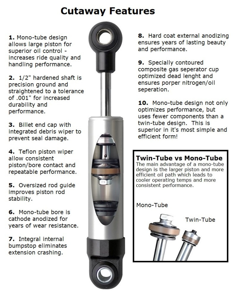 Ridetech HQ Series single adjustable shock with 5.25-inch stroke, wide T-bar/stud mount, and dimension details.