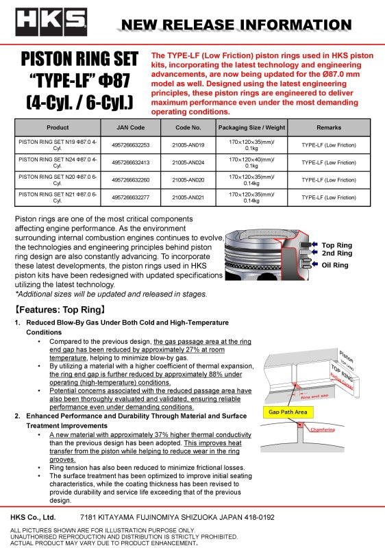 HKS piston ring set for N20 D87.0 6-cylinder engine, including high-performance piston rings for engine rebuild or repair.