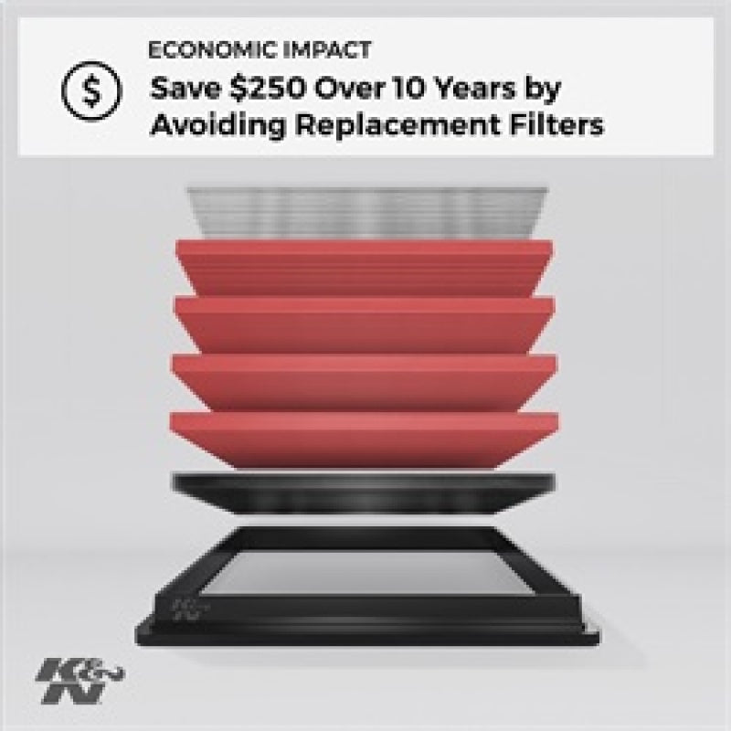 K&N Engineering drop-in air filter for 2019 Mercedes Benz E350 2.0L engine, with pleated filter material and rubber frame.