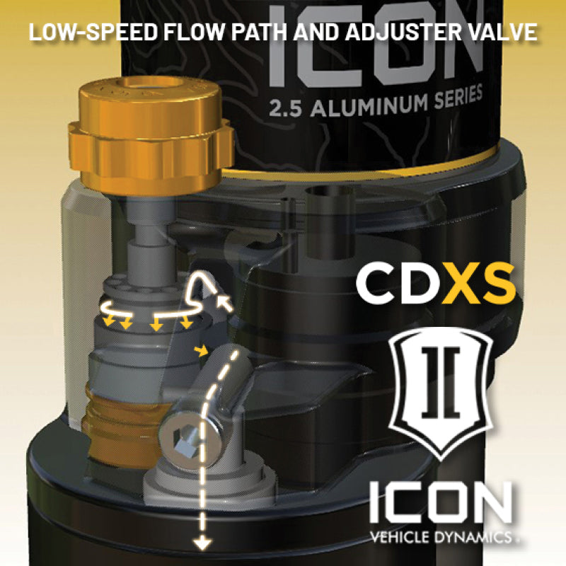 ICON 2025 Toyota 4Runner 4WD 2.5 1.25-3in Front 2.5 VS RR CDXS Coilover Kit