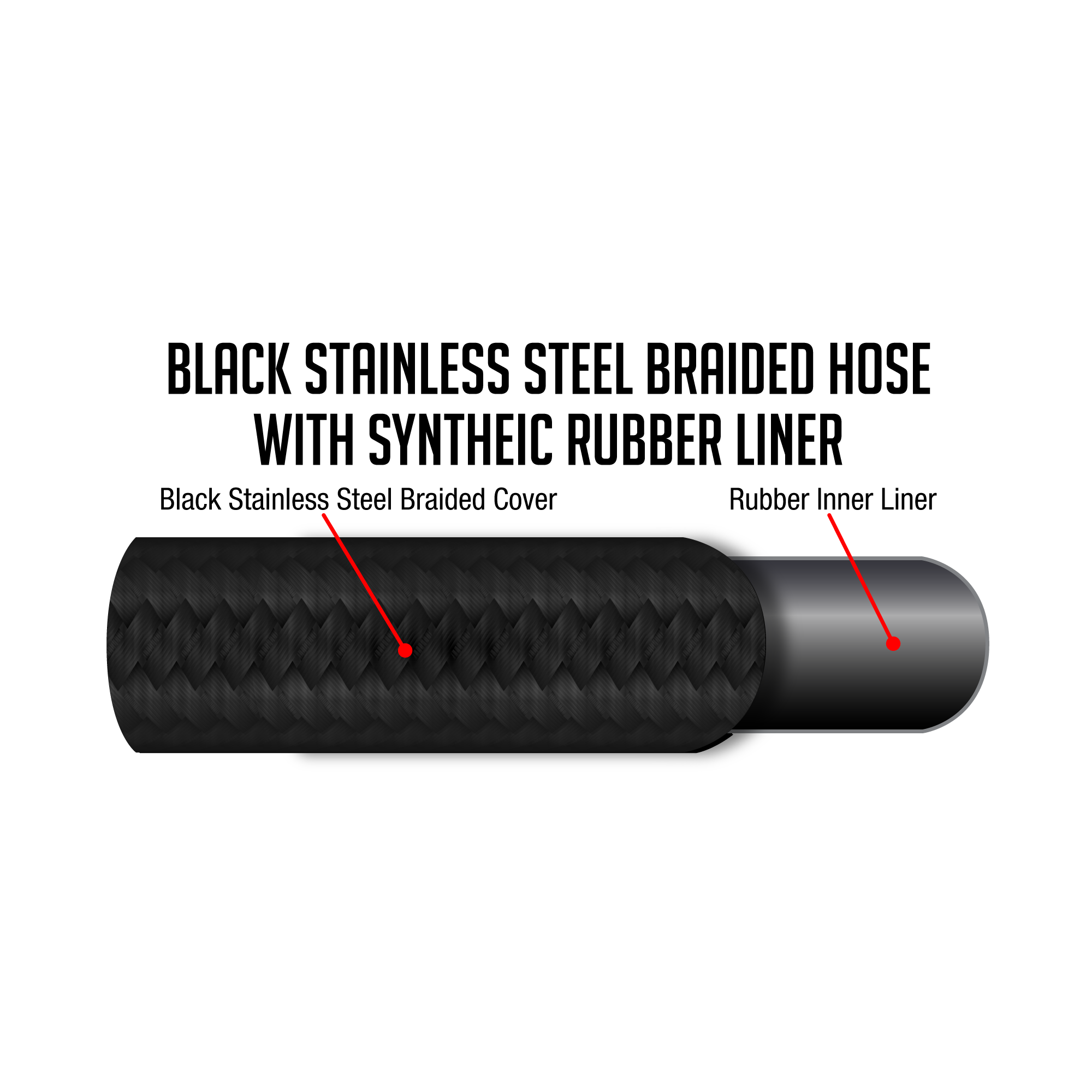 Flo Supply 6AN Black Stainless Steel Braided Hose - Synthetic Rubber Liner