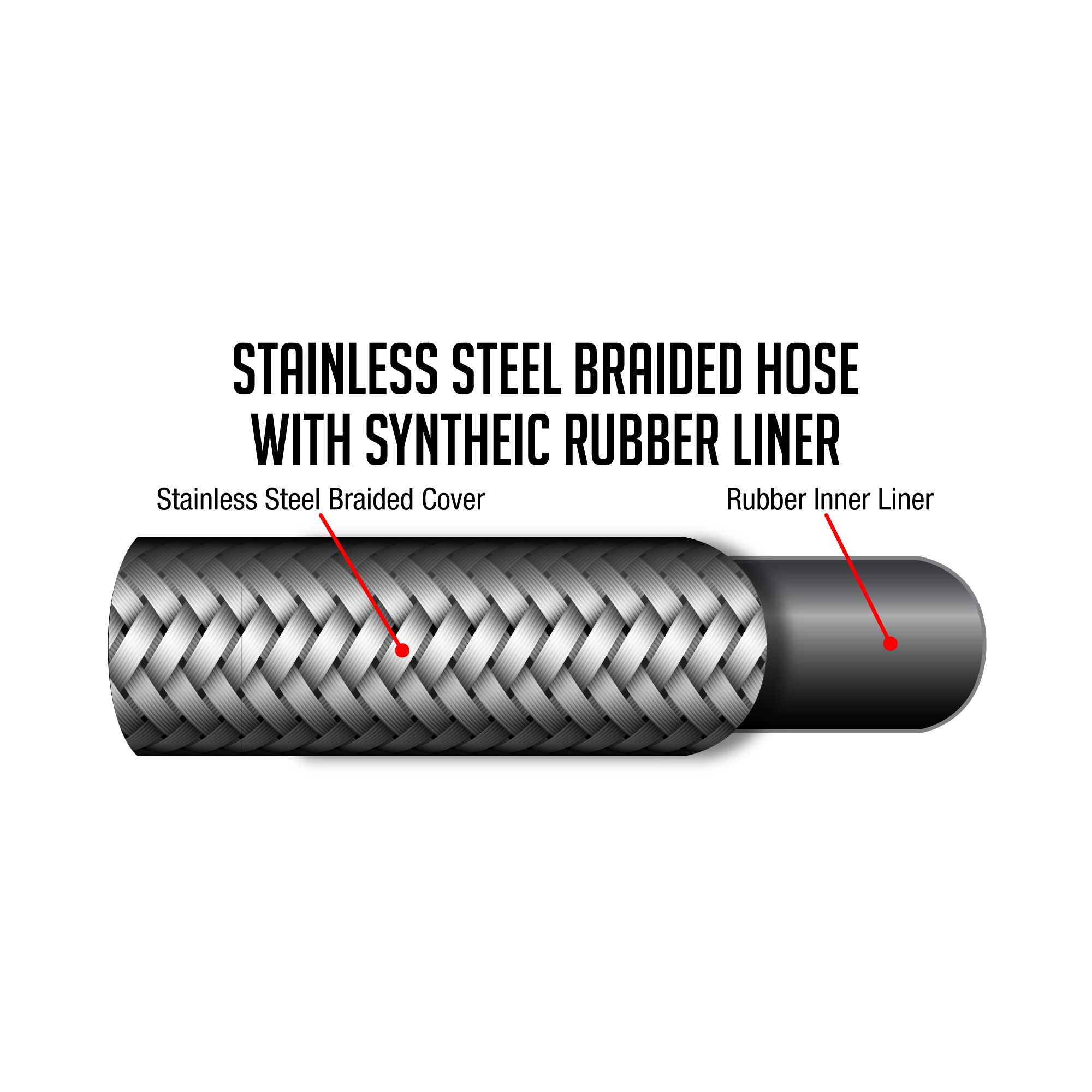 Flo Supply 6AN Stainless Steel Braided Hose - Synthetic Rubber Liner