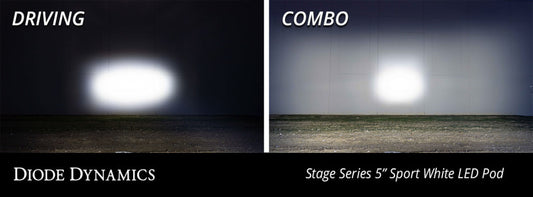 Diode Dynamics Jeep JL SS5 CrossLink bumper lightbar kit with integrated LED light bars and cubes on a Jeep JL vehicle.