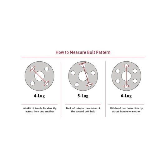 Baer Brakes 64-72 Buick Skylark Pro+ front brake kit with red calipers and 13-inch performance rotors, includes STD studs.