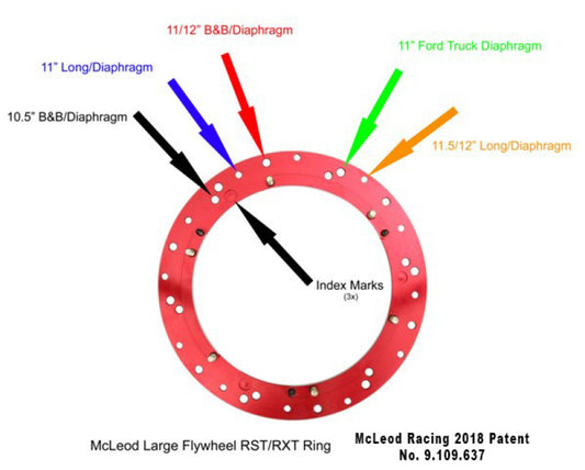 McLeod Racing RST HD Twin clutch kit with red ring, for large diameter flywheel, 1-1/8 x 26 spline, automotive high-performance clutch