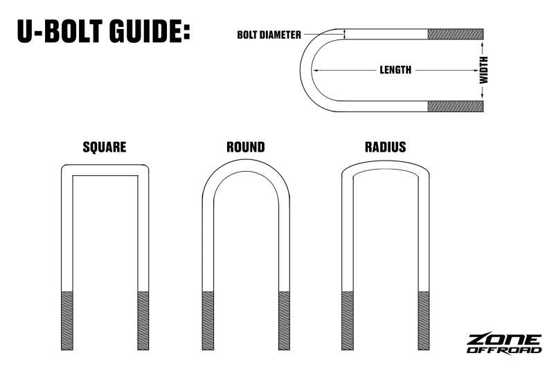 Zone Offroad 5/8 x 3-5/8 x 18-1/2 U-Bolt (Round)