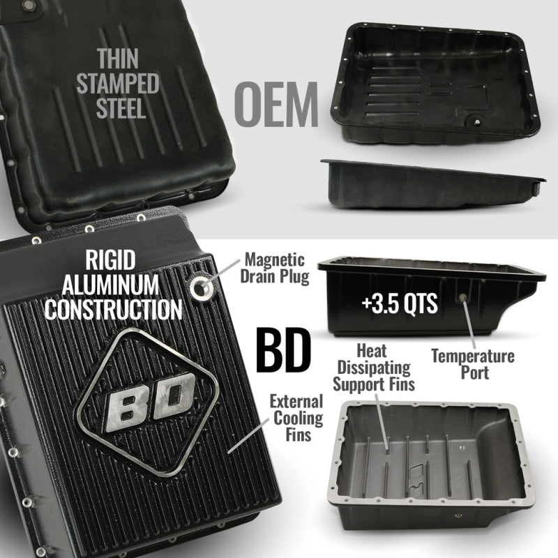BD Diesel 13-18 Dodge Ram AS69RC 4WD Torquemaster Transmission Package