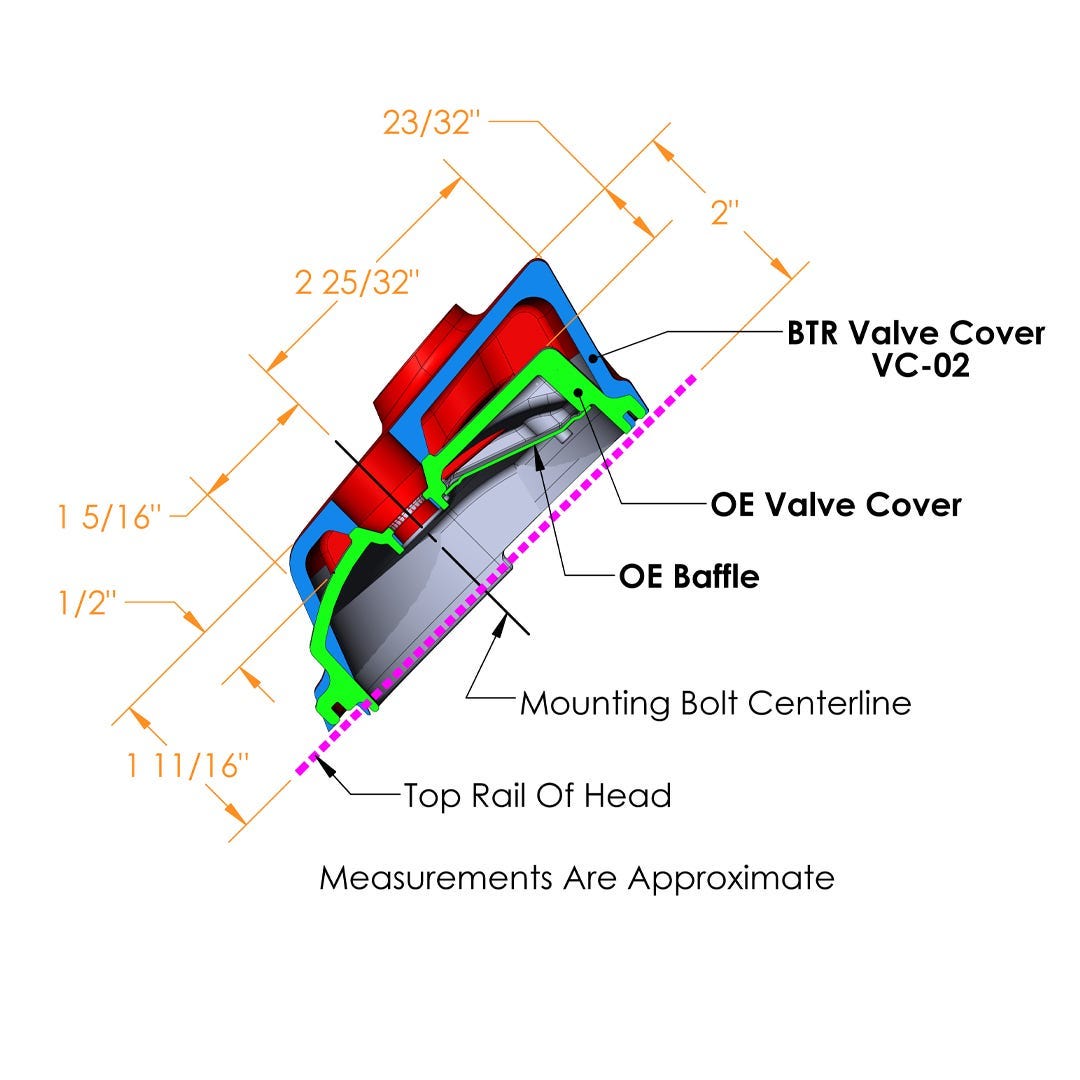 BTR DIE CAST VANITY VALVE COVER SET - SILVER WITH COIL MOUNTS - VCA-03-SLVR-CM-VP