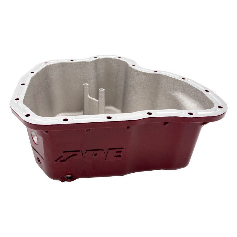 User 2