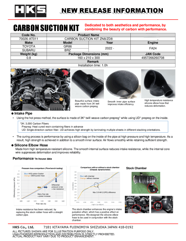 HKS carbon suction kit ZN8/ZD8 with scoops and snorkels for improved airflow and engine performance.