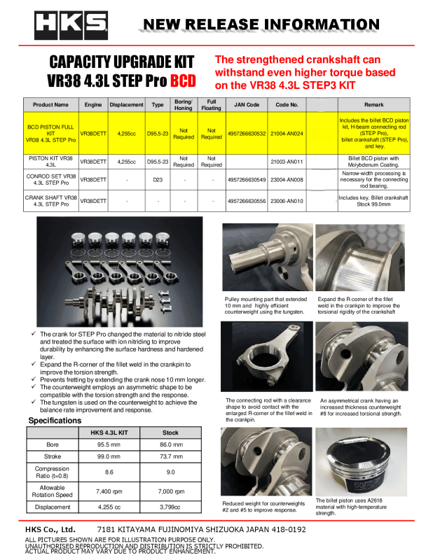 HKS VR38 4.3L STEP Pro forged piston set for 4-cylinder engines, featuring high-performance piston components.