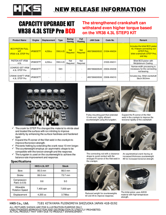 HKS VR38 4.3L STEP Pro forged piston set for 4-cylinder engines, featuring high-performance piston components.