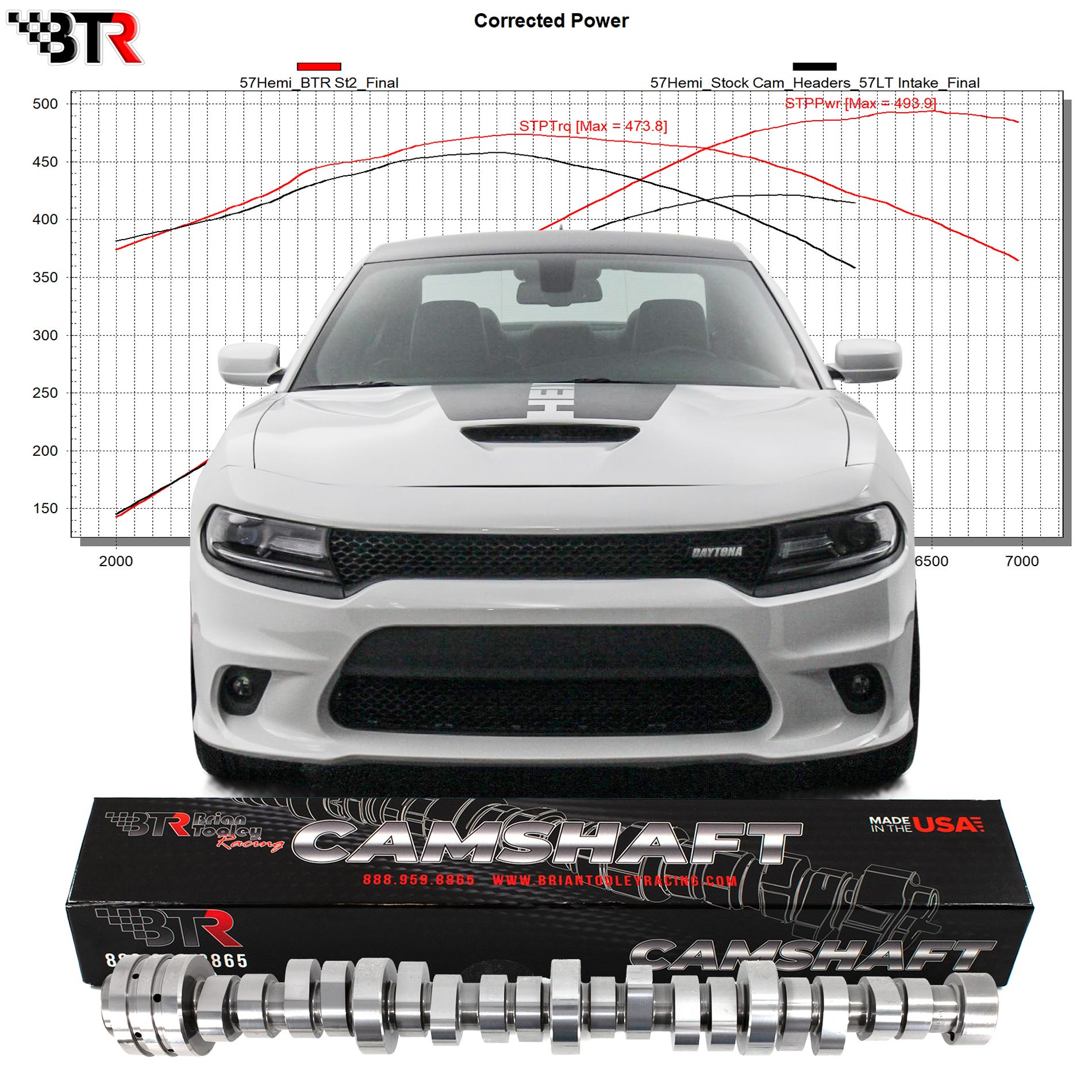 BTR GEN III HEMI CAM AND MDS CONVERSION KIT FOR 2009+ 5.7 CAR & SUV