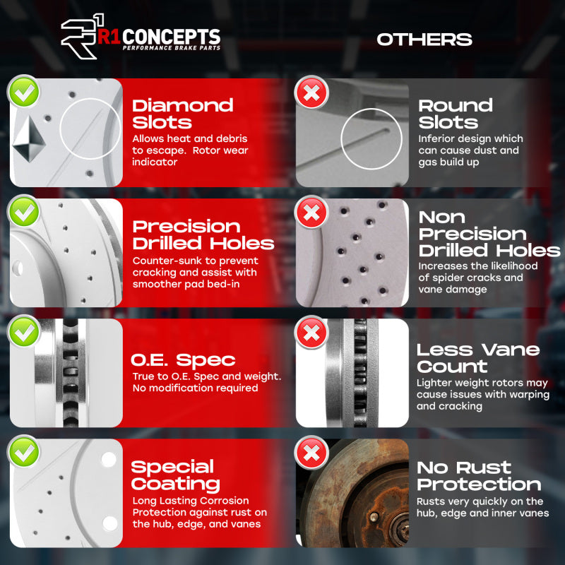 R1 Concepts Nissan Sentra 2013-2019 front drilled and slotted carbon-coated brake rotors with optional brake pads.