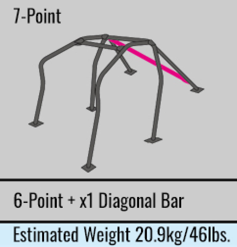 Cusco D1 Chromoly 7-point roll cage for Toyota MR2 SW20, blue around dash, no cancel, high-performance racing safety cage