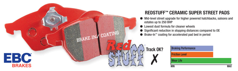 EBC Redstuff front brake pads for Porsche 911 964 Carrera RS America, high-performance brake pads with red friction material