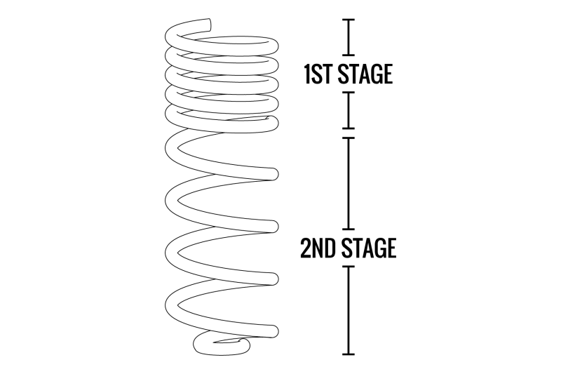 Fabtech 07-18 Jeep JK 4WD 4-door long travel coil springs for front and rear lift suspension, designed for off-road performance.