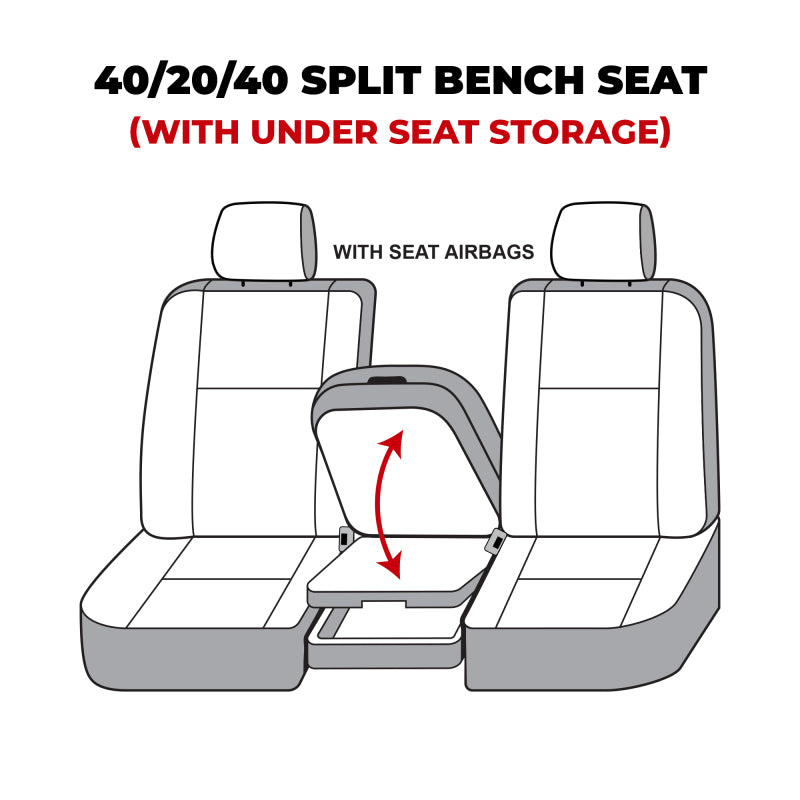 Covercraft 11-12 Dodge Ram Polycotton SeatSaver Custom Front Row Seat Covers - Charcoal