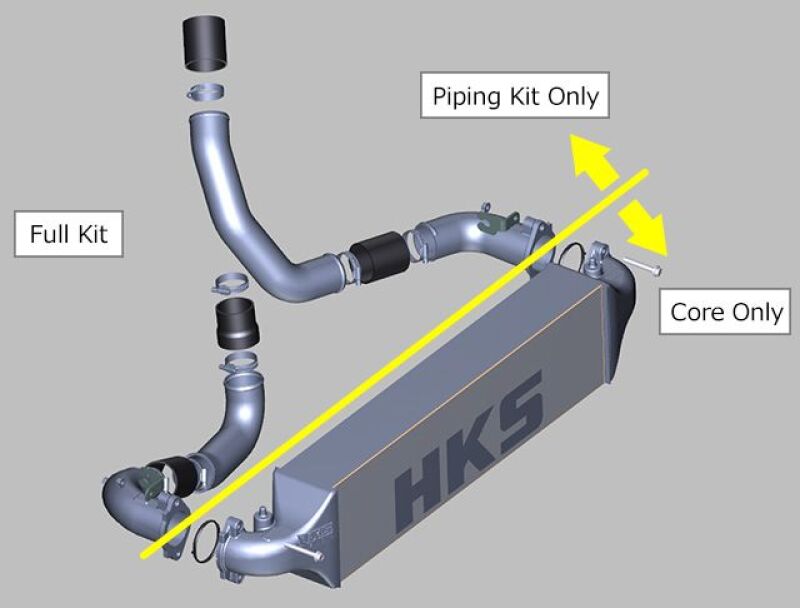 HKS Civic Type R FL5 intercooler kit showing the black aluminum intercooler with HKS branding and mounting hardware.
