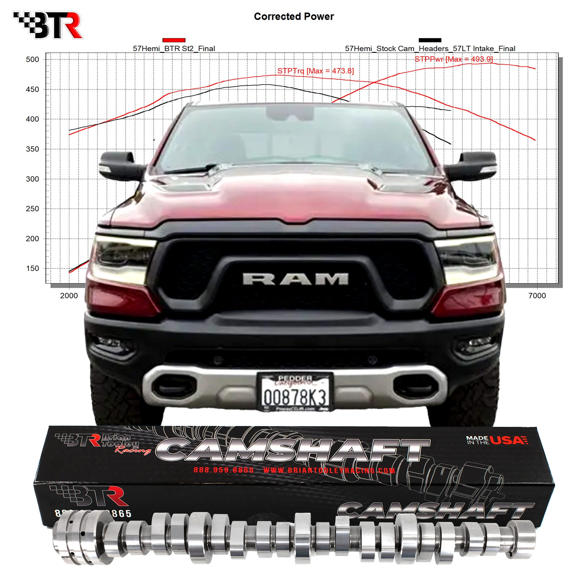 BTR GEN III HEMI TRUCK CAM AND MDS CONVERSION KIT FOR 2009+ 5.7 RAM TRUCKS