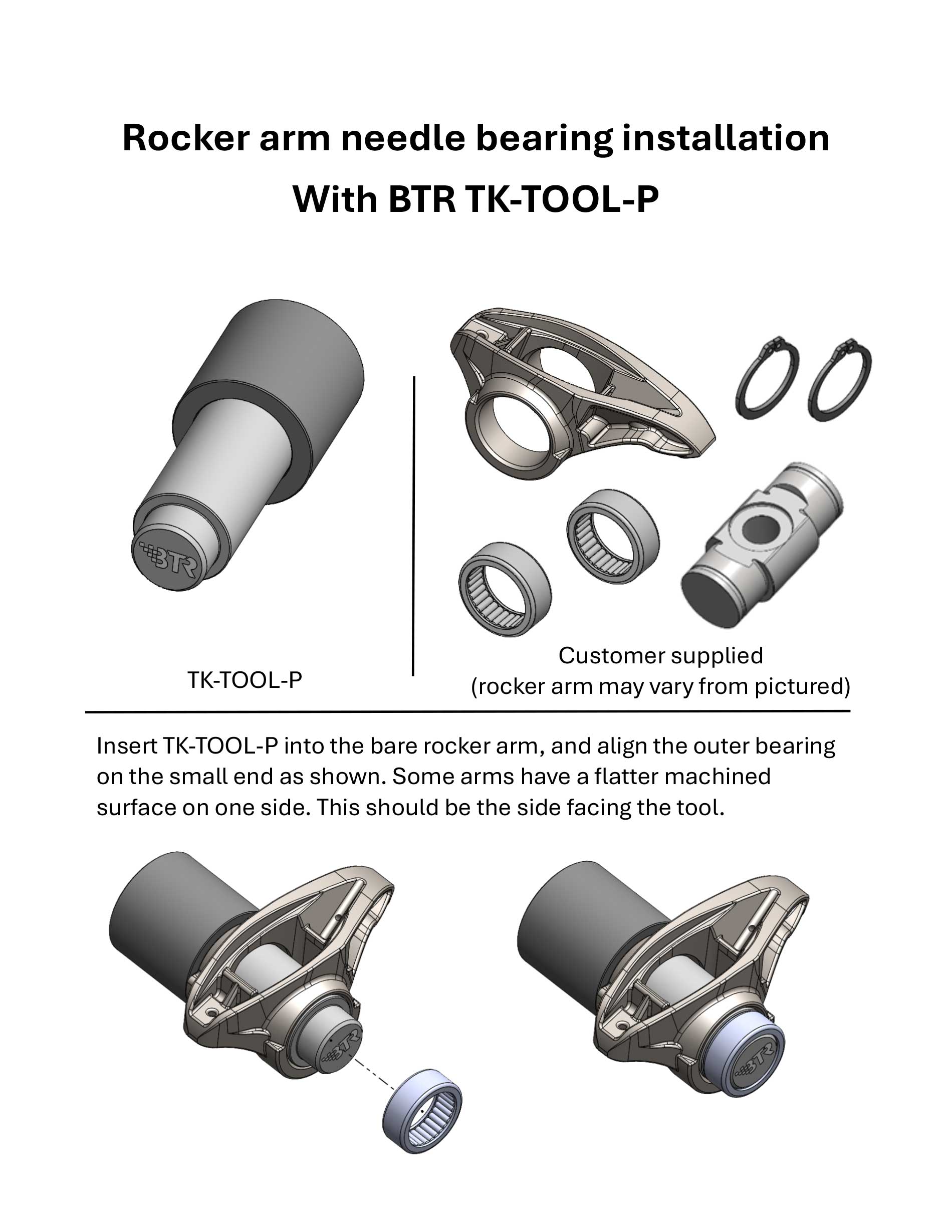 BTR ROCKER TRUNNION EASY BEARING INSTALL TOOL - TK-TOOL-P
