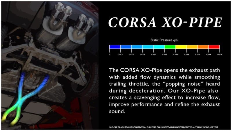 *OPEN BOX / DISCOUNTED* Corsa 2009-2013 Chevrolet Corvette C6 6.2L V8 XO Pipe Exhaust